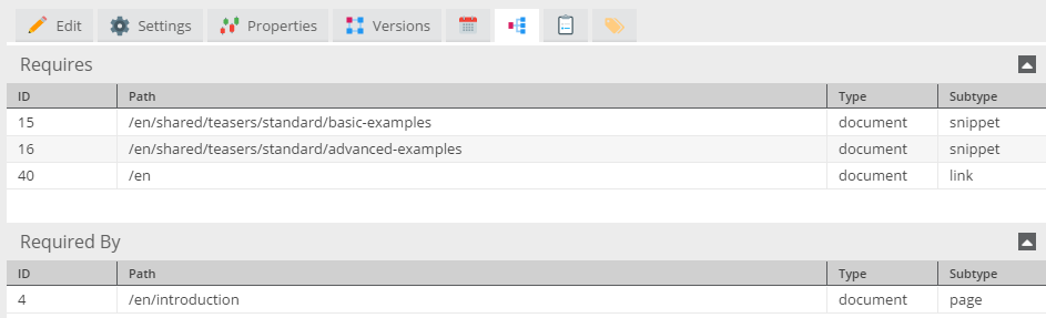 Dependencies