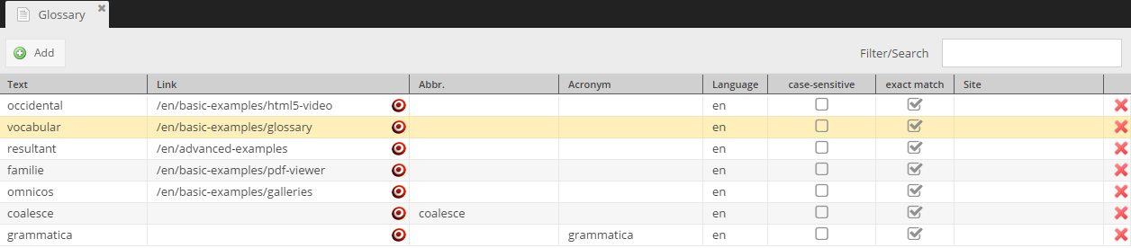 Glossary grid