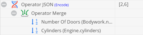 JSON - Pimcore