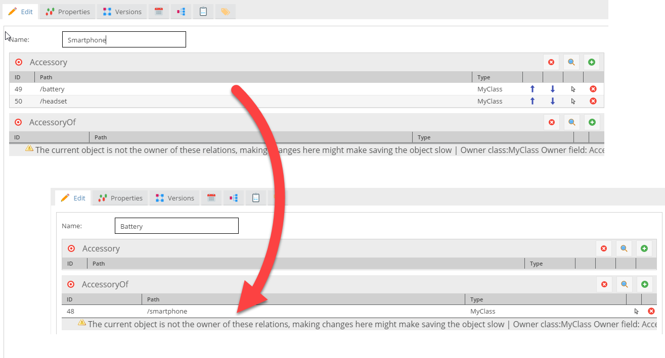 Reverse Object Relation Field