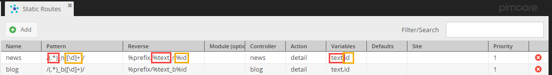 Custom Routes and Variables