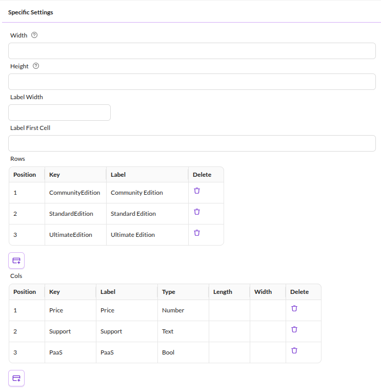 Structured Table | Pimcore Development Documentation