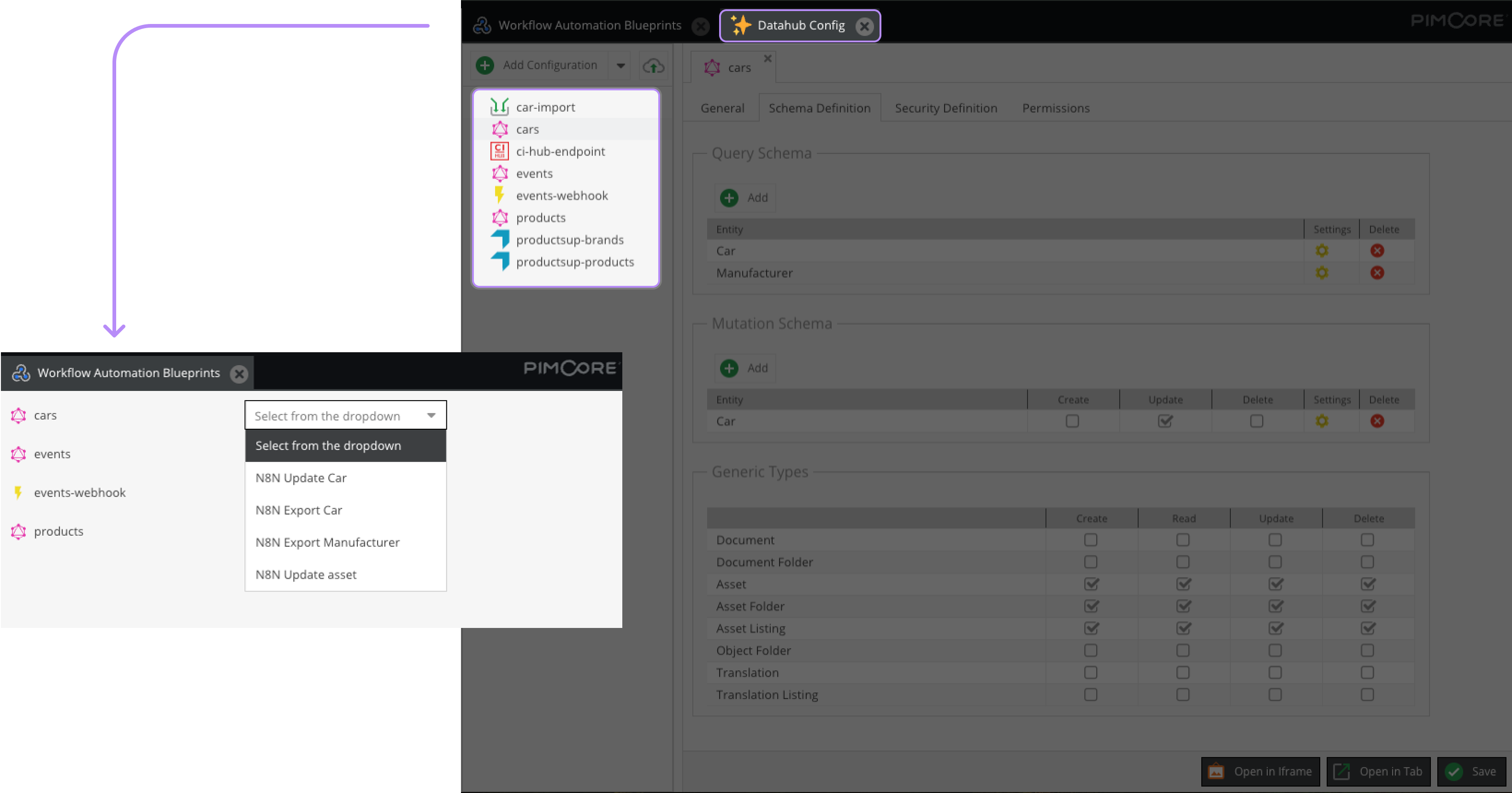 Datahub Configs available for WAI