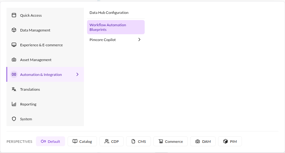 Automation Blueprints Access
