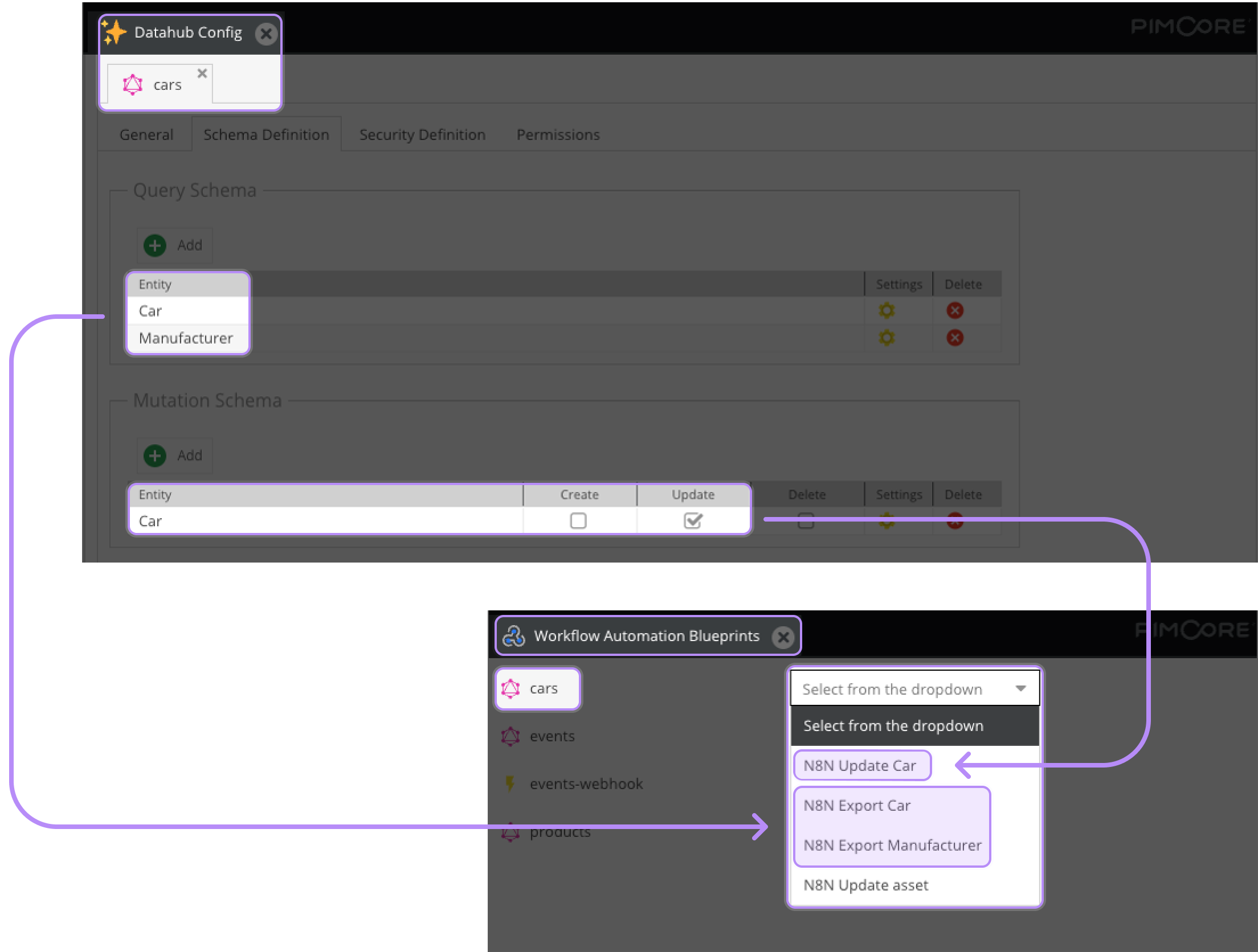 Available options for GraphQL endpoint