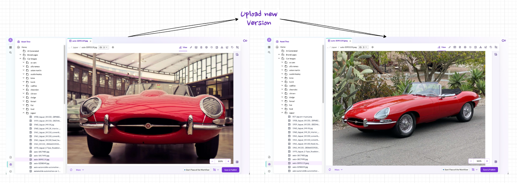 Replacing an asset version automatically updates it across all references