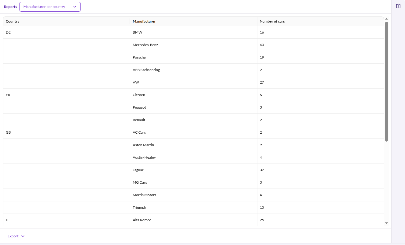 Custom report result in the Studio reports view