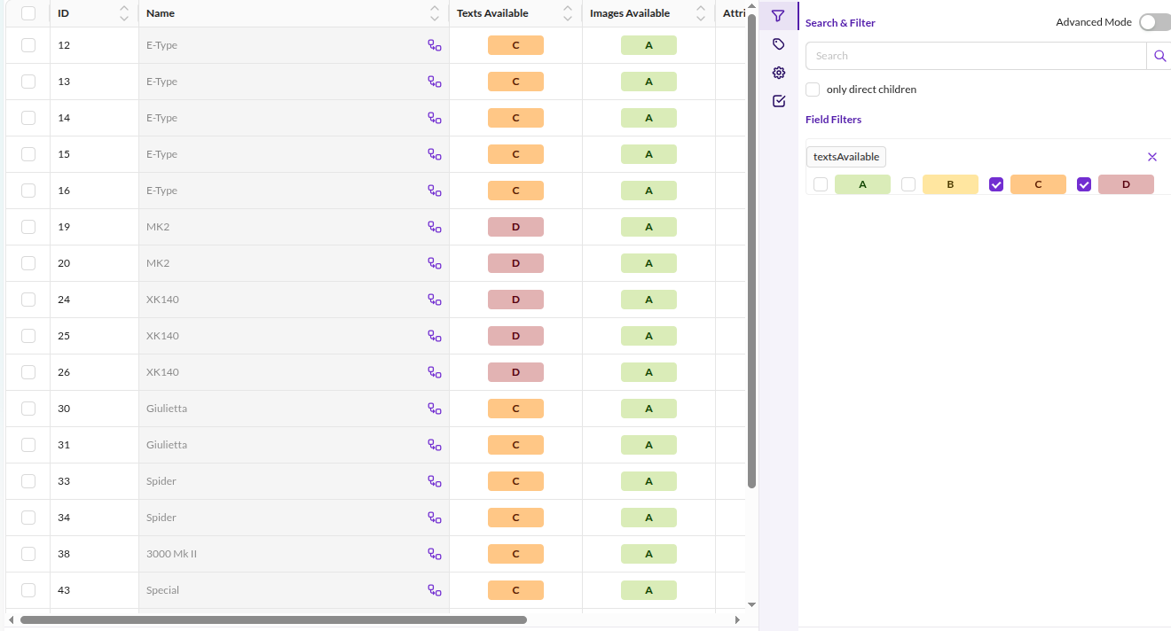 Data Score Filtering in Grid