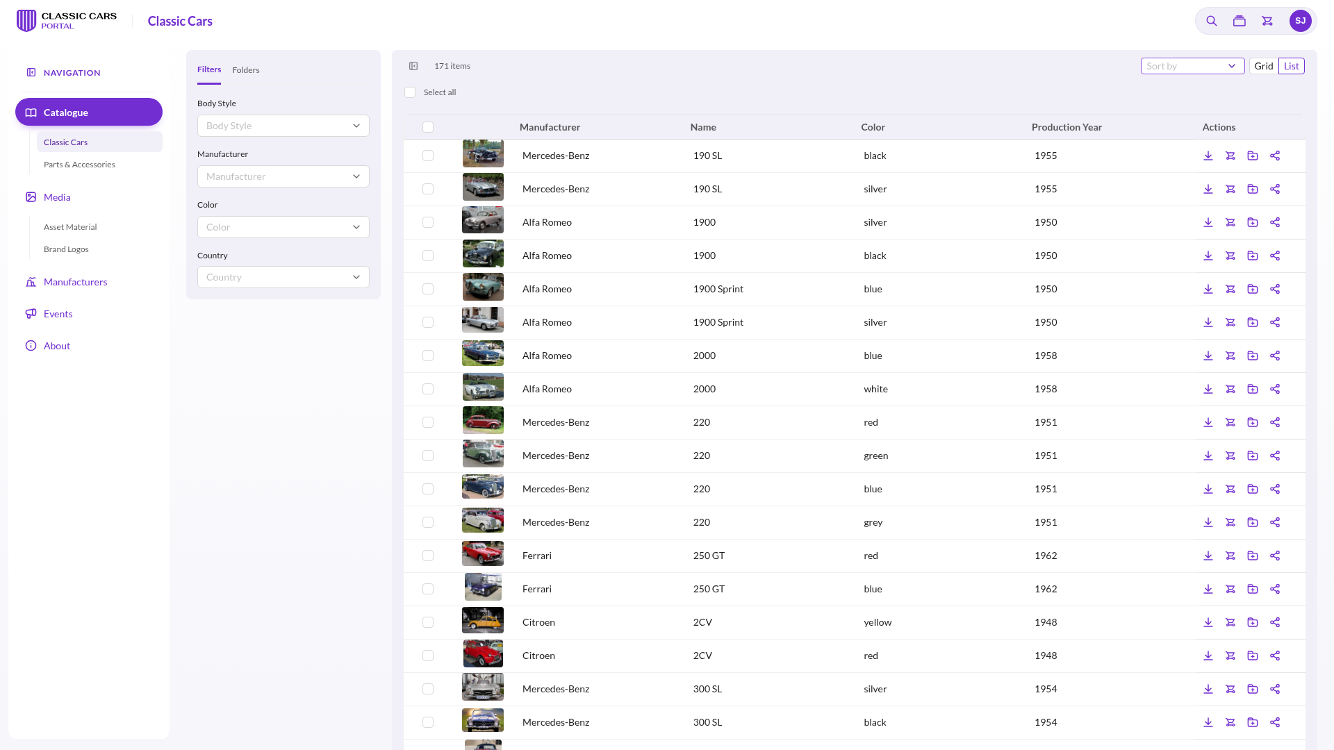 Data Object Grid List