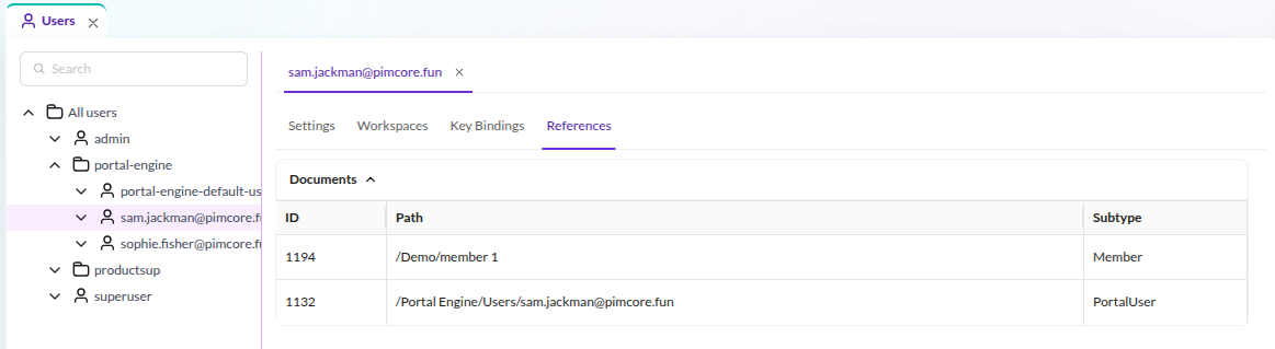 User Object Relations