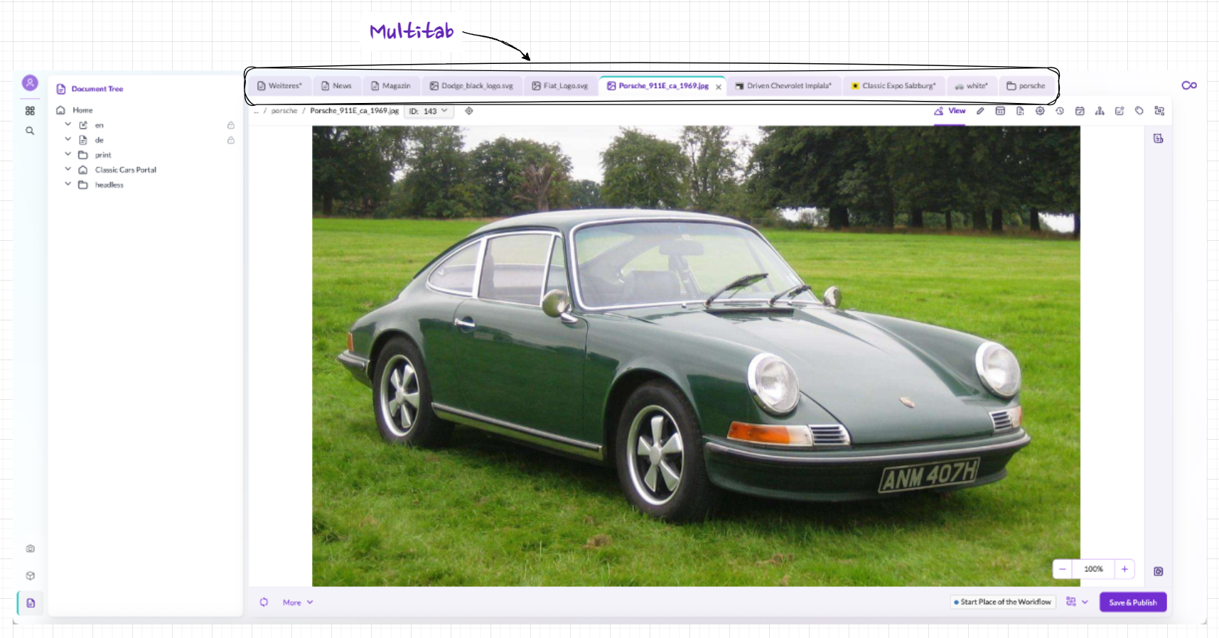 Multiple items open as tabs in the Editor Area