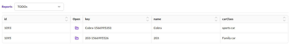 Rendered workflow custom report