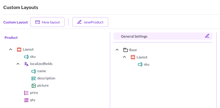 The new product custom layout