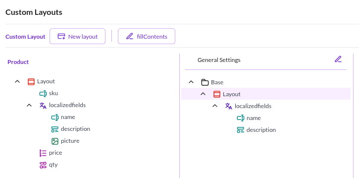 The fill contents custom layout